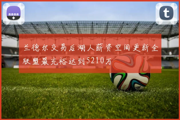 兰德尔交易后湖人薪资空间更新全联盟最充裕达到5210万